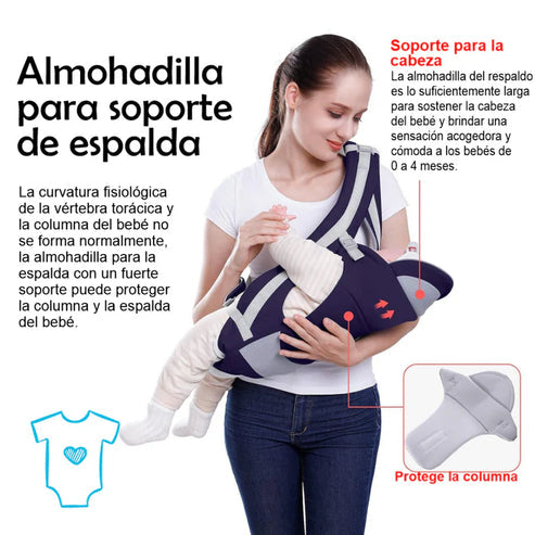 Cargador de Bebe 3 en 1